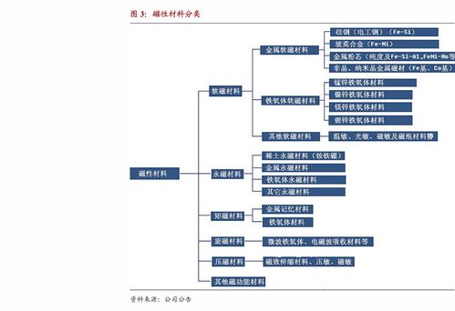 匯川技術 關于公司申請向特定對象發行股份的審核問詢函的專項說明